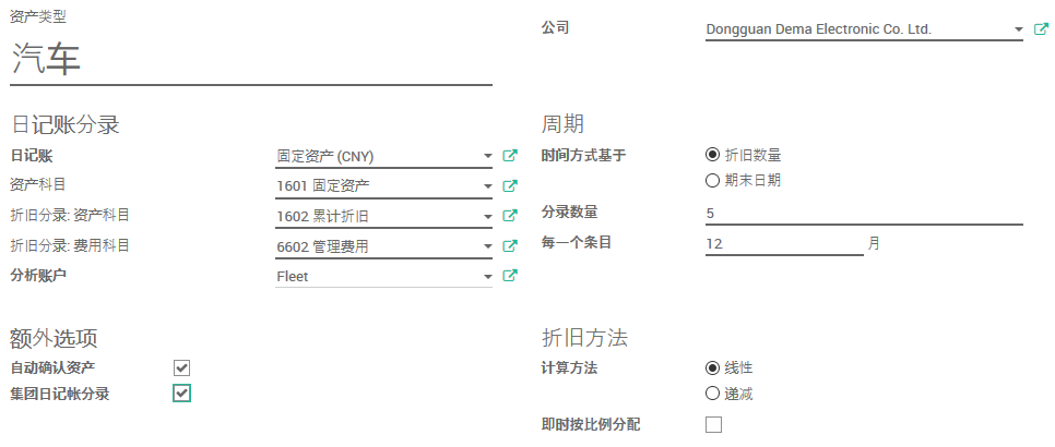 资产类别